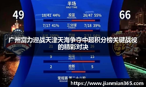广州富力迎战天津天海争夺中超积分榜关键战役的精彩对决
