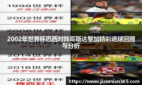 2002年世界杯巴西对阵哥斯达黎加精彩进球回顾与分析