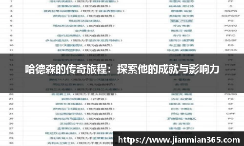 哈德森的传奇旅程:探索他的成就与影响力