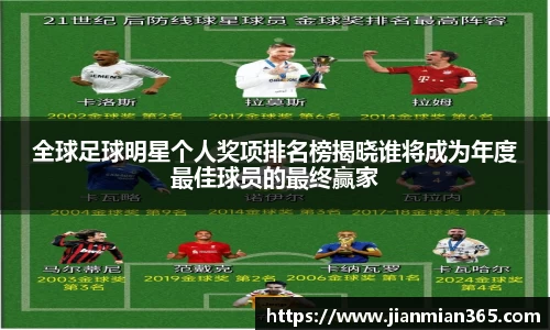 全球足球明星个人奖项排名榜揭晓谁将成为年度最佳球员的最终赢家