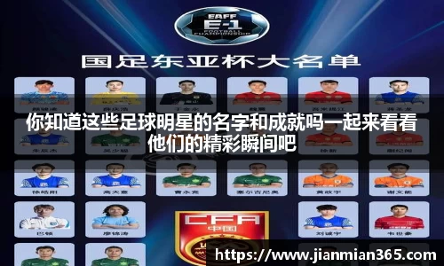 你知道这些足球明星的名字和成就吗一起来看看他们的精彩瞬间吧