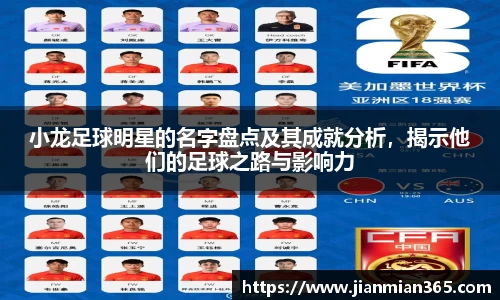 小龙足球明星的名字盘点及其成就分析，揭示他们的足球之路与影响力