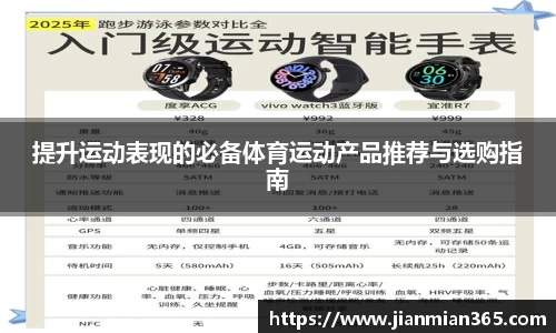 提升运动表现的必备体育运动产品推荐与选购指南